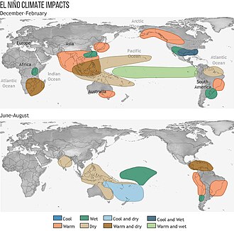 El Niño–Southern Oscillation (ENSO)